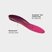 Picture of SUPERFEET - TTF INSOLES RUN COMFORT WOMEN B